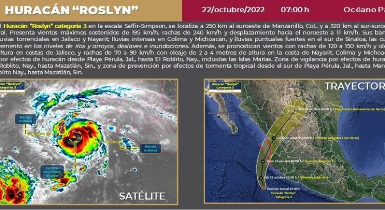 Sinaloa en alerta amarilla por el huracán “Roslyn”