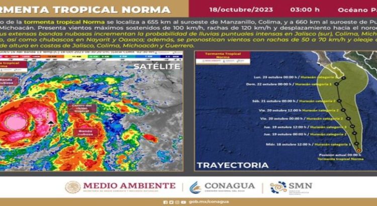Norma podría impactar en Sinaloa