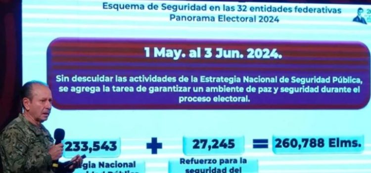 Más de 260 mil elementos del Ejército y Guardia Nacional aseguran las elecciones del 2 de Junio Más de 260 mil elementos del Ejército y Guardia Nacional aseguran las elecciones del 2 de Junio